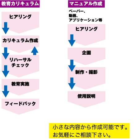 【イメージ】